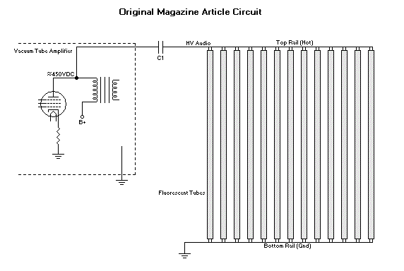Original Fluorescent Light Organ schematic