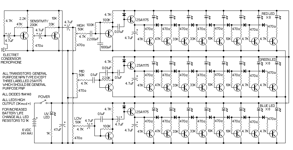 LED Color Organ schematic